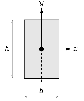 Square Section